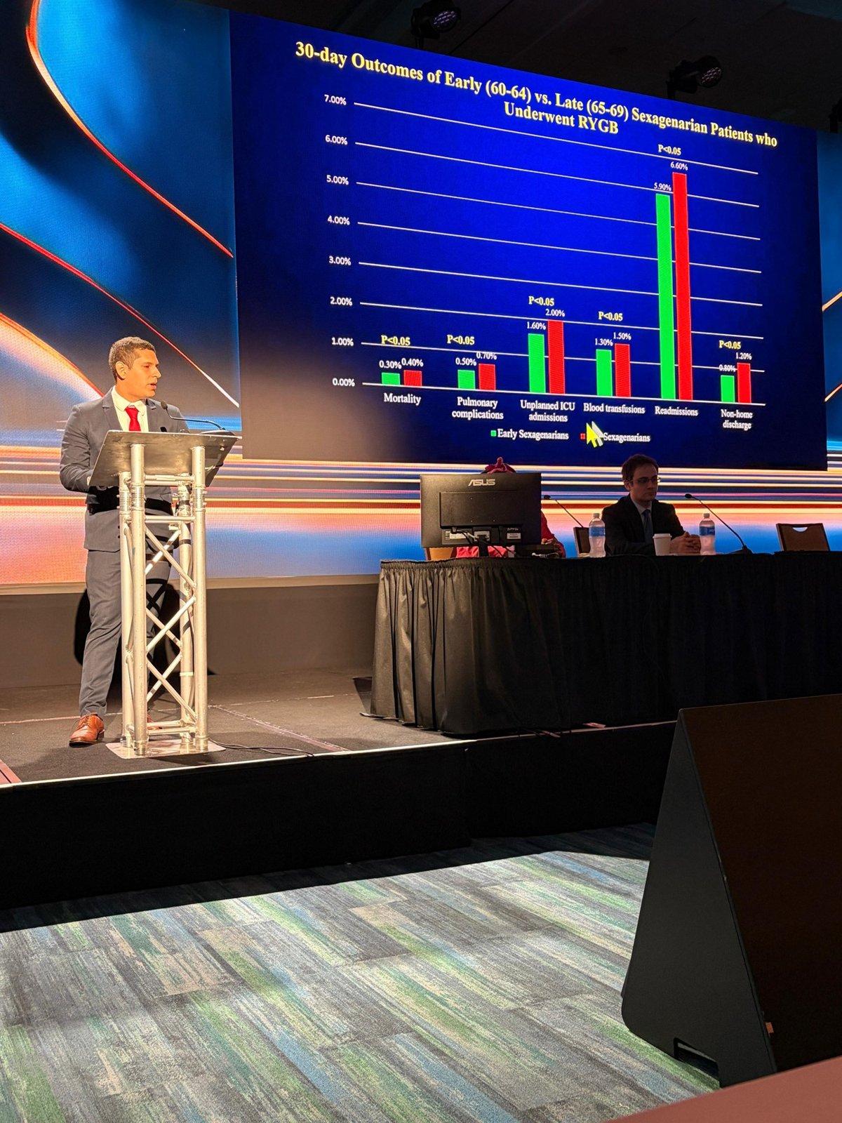 Dr. Oscar Tuesta García durante una presentación médica